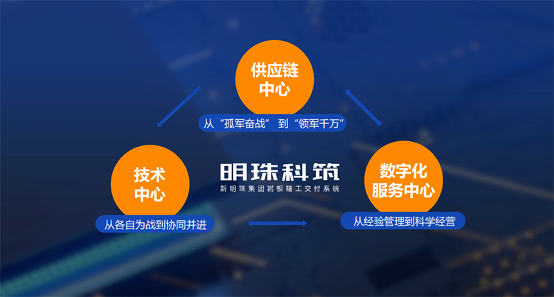 巖板定制.png