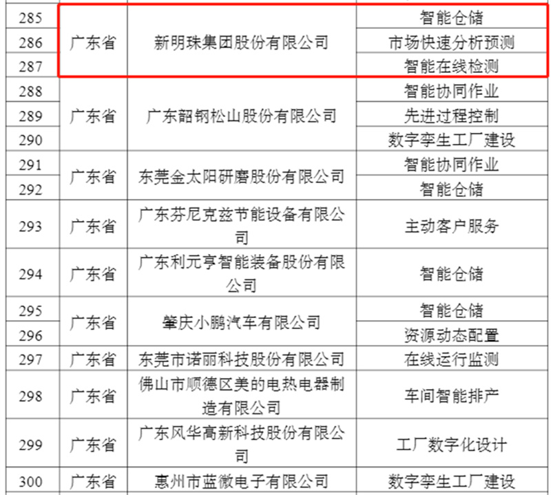 佛山瓷磚廠家冠珠